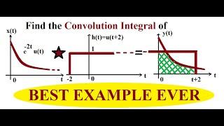 Convolution Integral (Example 2)