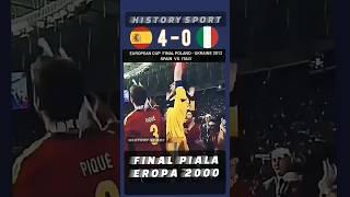 FINAL PIALA EROPA 2012 ||  EUROPEAN CUP 2012 || Spain vs Italy @historysport70