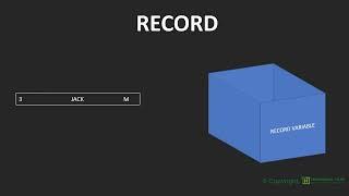 Automation Anywhere A360 | How to read data from excel