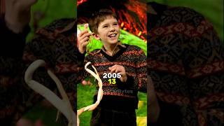 Charlie and The Chocolate Factory (2005-2024) Cast Then and Now #shorts #movie #ytshorts