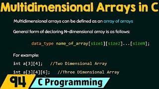 Introduction to Multidimensional Arrays