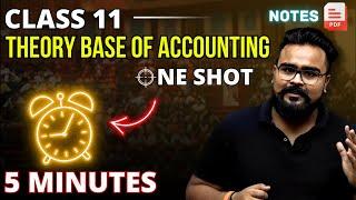 Theory Base of Accounting Class 11 Accounts ONE SHOT | Accounting Principles and Concepts