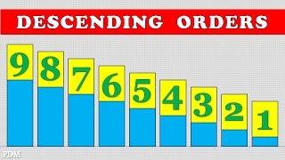 Descending order | ascending order descending order | Descending Numbers | Ordering Numbers