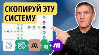 Эта нейросеть система для соц.сетей ежедневно создает и публикует уникальный контент!