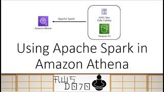 AWS Tutorials - Using Apache Spark in Amazon Athena