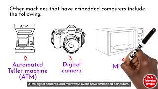 Computer Science Lesson 15: What are embedded computers