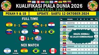 Hasil Kualifikasi Piala Dunia 2026 Zona Conmebol Pekan 9 - Next Match Pekan 10 Argentina vs Peru