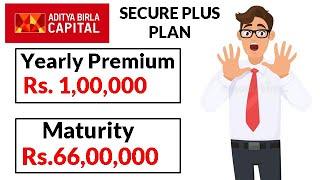 Birla Sun Life plan premium 1 lakh maturity 66 lakh wo kaise? || Insurance in Hindi || Safe Insured