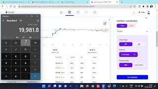 Finding best Opening range breakout strategy using streak