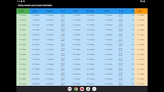 Sticky Header & Column with DataTable Widget | Custom Widget | Tabular UI | Table UI - Flutter