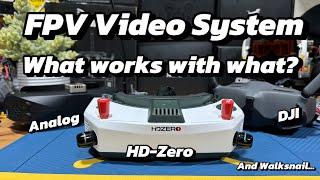 How to start FPV in 2025 (P3): Which video system to start with? Digital or Analog?