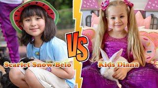 Kids Diana Show VS Scarlet Snow Belo Stunning Transformation ⭐ From Baby To Now