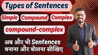 Types of Sentences in English: Simple, Compound, Complex | English Speaking Practice