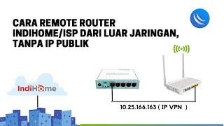 Cara Meremote Router ISP/Indihome dari luar jaringan, tanpa perlu menggunakan IP Publik dari ISP....