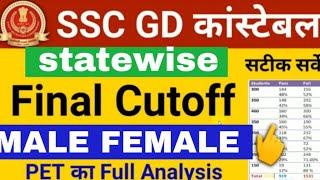 SSC GD Final cutoff| SSC GD कटऑफ 2019