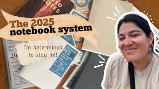 Planner System for 2025! | what I’m determined to stick with - no buy year!