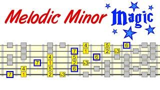 Exploring Melodic Minor - Everything You Need To Know