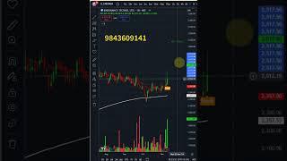 Swing Stocks for November 11th  2024 | Swing Trading | Short term trading #tamilsharemarket #trading