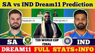 SA vs IND Dream11 Prediction|SA vs IND Dream11|SA vs IND Dream11 Team|