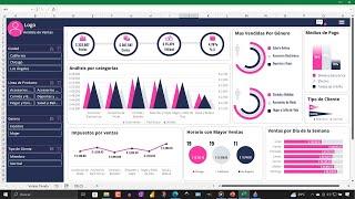 Crea un DASHBOARD Interactivo y Dinámico en Excel DESDE CERO (Paso a Paso)