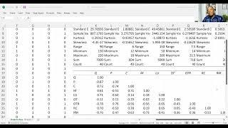 Regression interpretations from R software