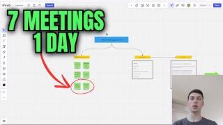 How I Booked 7 Meetings In 1 Day With This Cold Email Reply Template