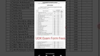 #shorts Kota University Exam Form Fees 2023