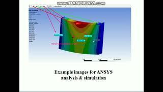 Mostly commonly used mechanical softwares for IEEE Final Year Projects Ideas