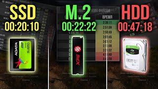 NVMe M.2 vs SSD vs HDD | Compare speed  M2, SSD and HDD - games, programs, virtualization