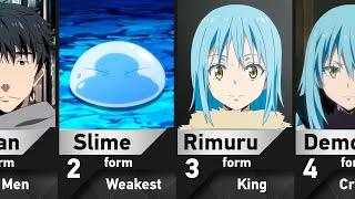 All Forms of Rimuru Tempest in TenSura