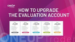 How to upgrade the Evaluation Account | OneUp Trader