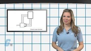 Understanding Open & Closed Loop Systems - A GalcoTV Tech Tip | Galco