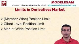 Client Level Position Limit | Equity Derivatives