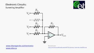 Operational Amplifiers - Summing Amplifiers