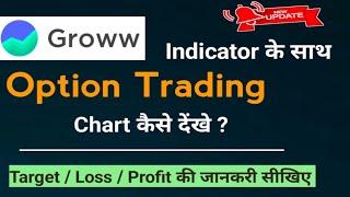 Groww Options Trading Chart Analysis | Groww me Option Trading ka Chart kase dekhen ? MSM