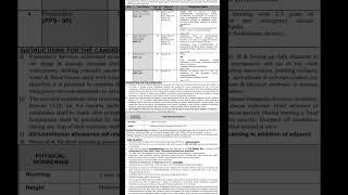 Sindh Emergency Service Rescue 1122 latest jobs 2023