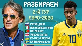 Разбираем итоги второго тура ЕВРО-2020 | МЯЧ Подкаст