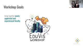 EduVis: 2nd IEEE VIS Workshop on Visualization Education, Literacy, and Activities