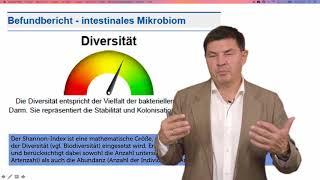 Mikrobom - was bedeutet Diversität