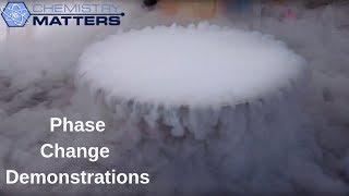 Phase Change Demonstrations | Chemistry Matters