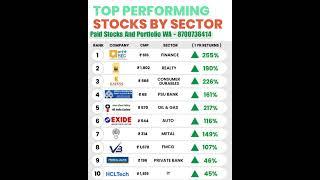 Top Performing Stocks By Sector | Best Stocks For Long Term Investment #stockmarket