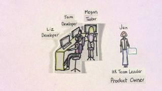 Agile in Practice: Automated Testing