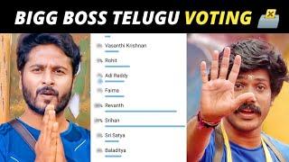 Bigg Boss 6 Telugu Voting Results | Bigg Boss 6 Voting Results || Mostly Telugu