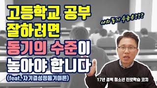 학습동기 6가지 유형 중에 나는 어떤 수준에 해당할까? 고등학교 공부를 잘하기 위해 필요한 학습동기는?(feat.자기결정성동기이론)