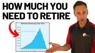 How Much Do You Really Need To Retire in 2024?