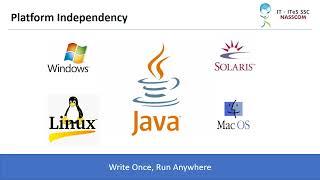 Java Platform Independent and Architectural Neutral