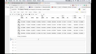 Pandas Datareader Yahoo Finance Workaround: fix-yahoo-finance