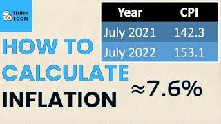 How to Calculate the Inflation Rate Using CPI | Think Econ