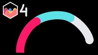 How to Create Overlapping Doughnut Chart Segments in Chart JS 4