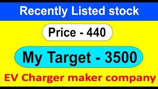 Recently listed stock | Strong fundamentals & Strong growth | Guaranteed Multibagger